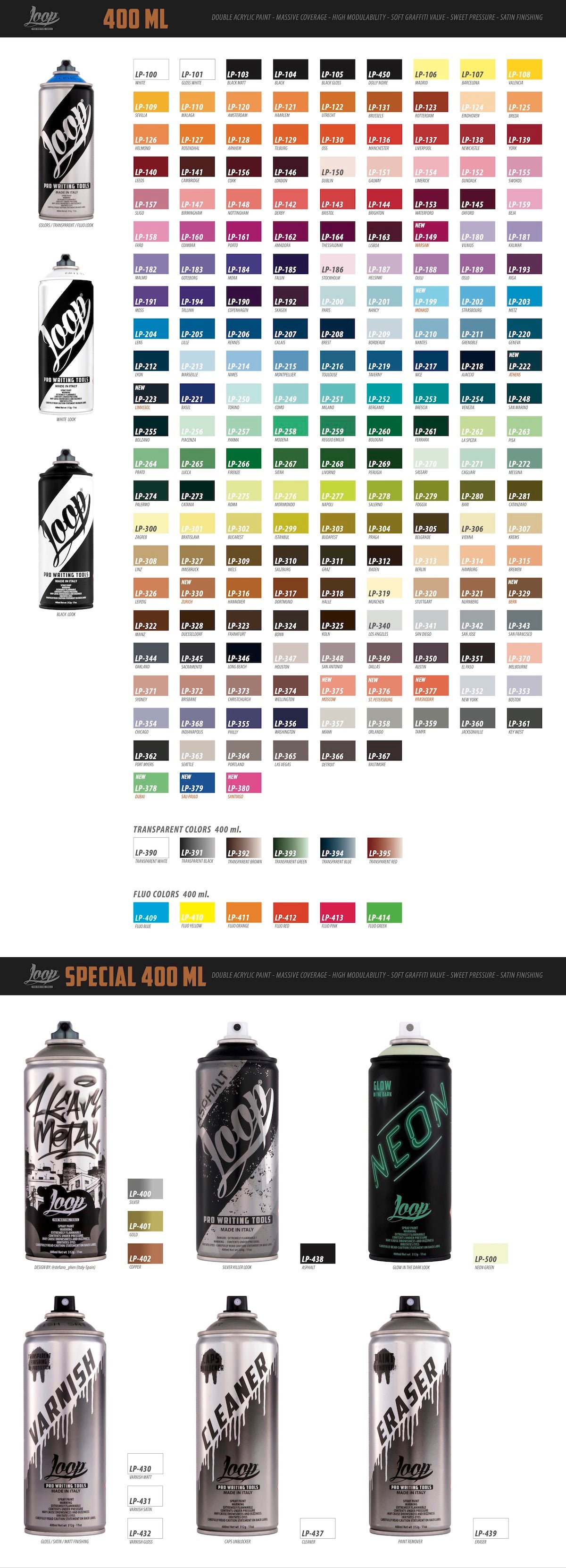 Loop Colors Spray Paint 400ml 1 Black Matte 103